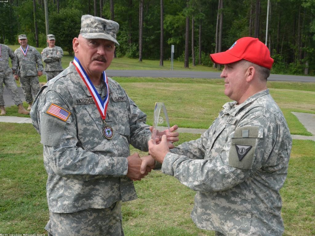 ការវិភាគកម្រិតនៃការប្រកួត