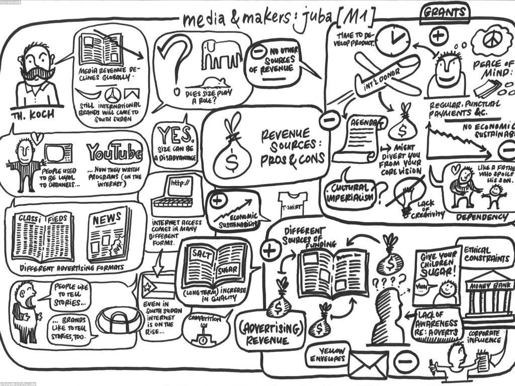 កម្រិតនៃការប្រកួត