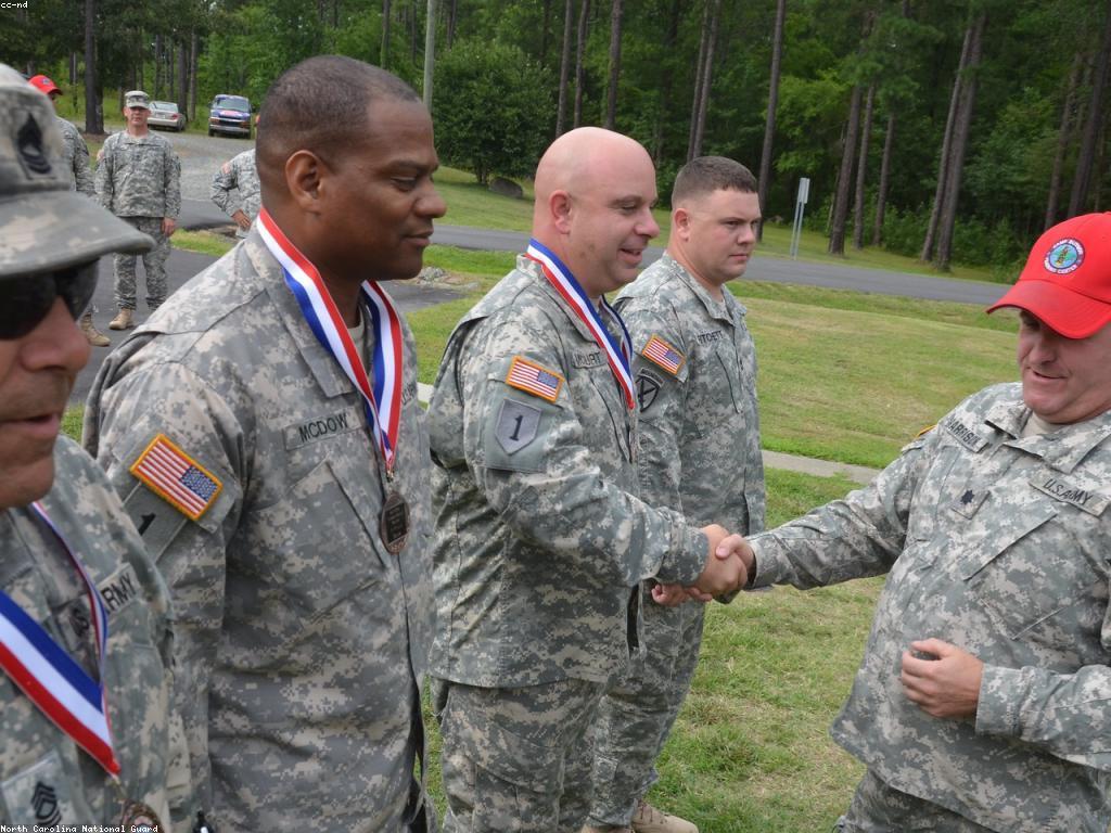 យុថ្យានាសម្រាប់កម្រិតនៃការប្រកួត